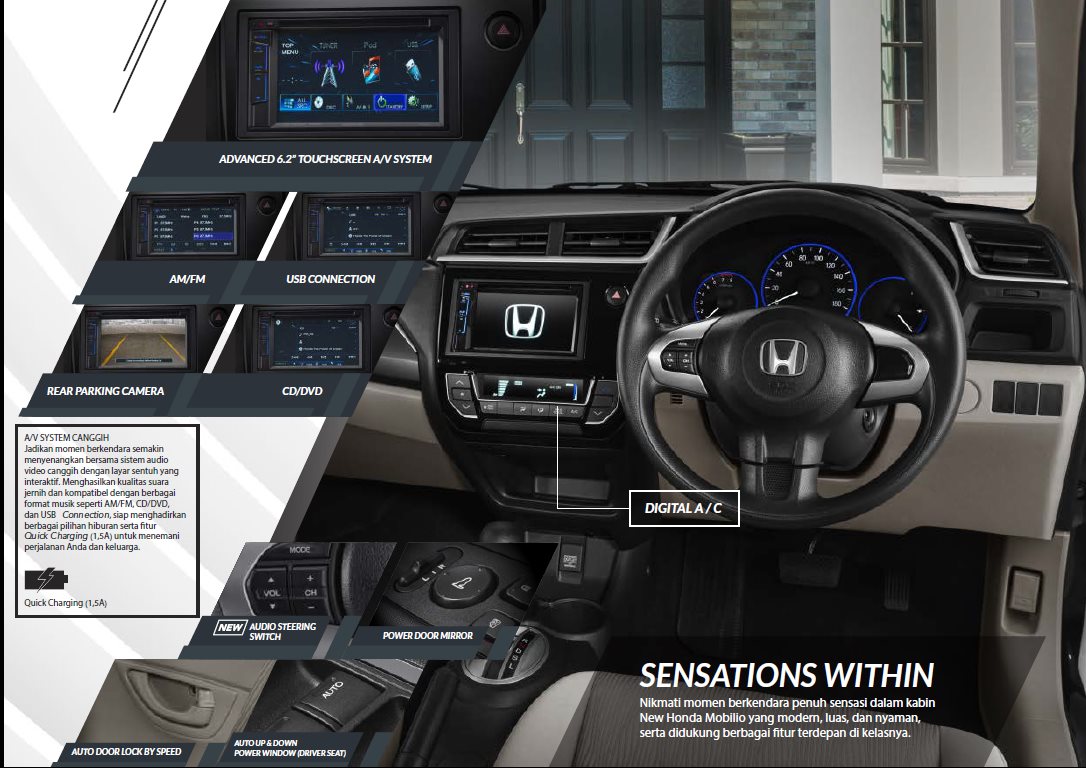 Exterior Dan Interior Honda Mobilio - Kredit Honda